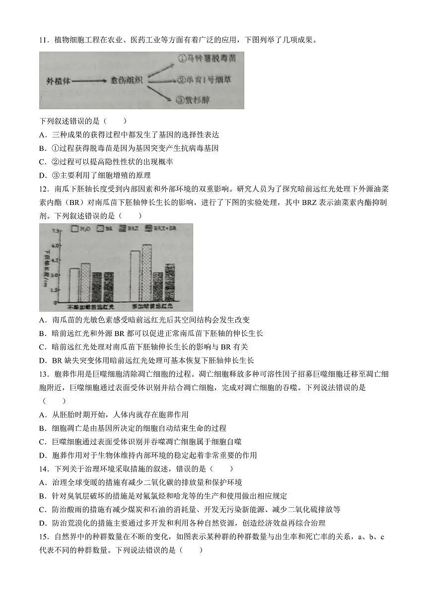 2024届辽宁省葫芦岛市高三第二次模拟-生物试卷(含答案)第3页