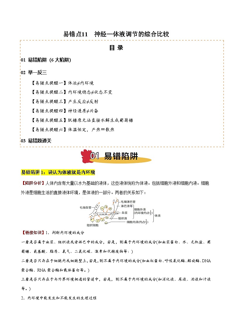 2025年高考生物考试易错题(新高考通用)易错点11神经—体液调节的综合比较(6大陷阱)(学生版)第1页