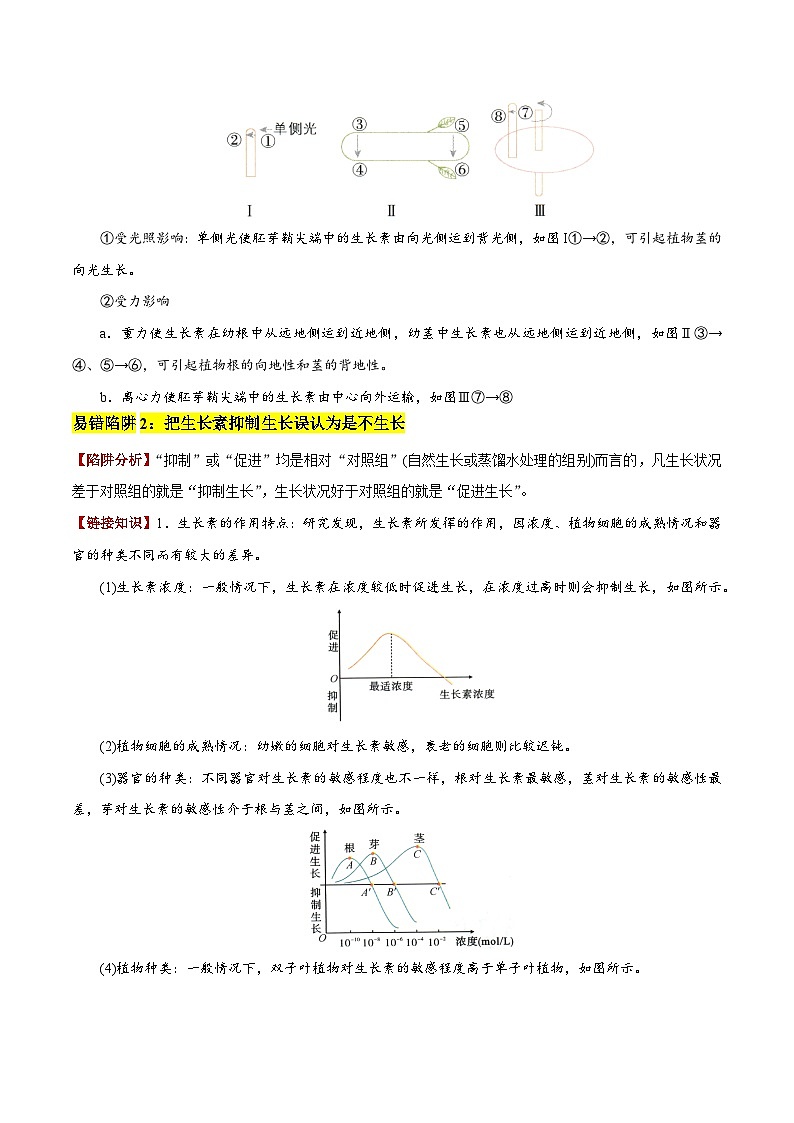 2025年高考生物考試易錯題(新高考通用)易錯點(diǎn)13植物激素的易錯比較(4大陷阱)(教師版)第2頁