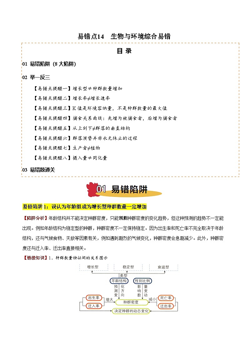 2025年高考生物考试易错题(新高考通用)易错点14生物与环境综合易错(8大陷阱)(教师版)第1页