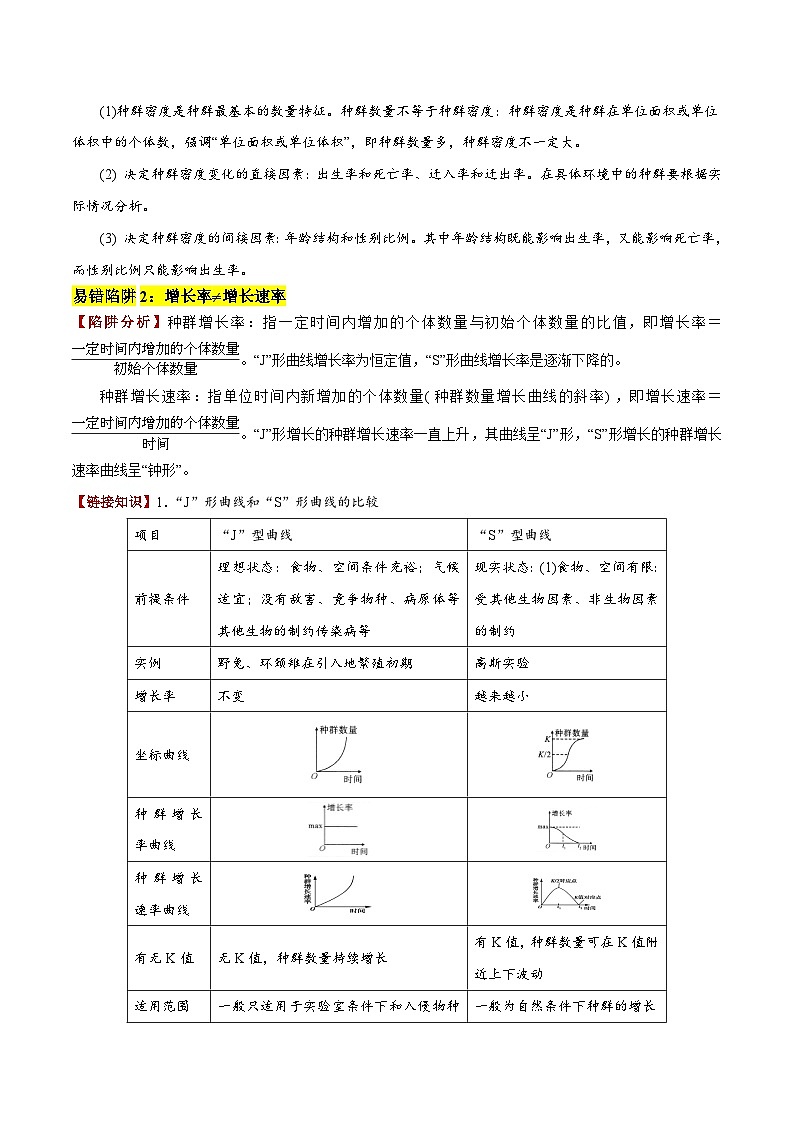 2025年高考生物考试易错题(新高考通用)易错点14生物与环境综合易错(8大陷阱)(教师版)第2页