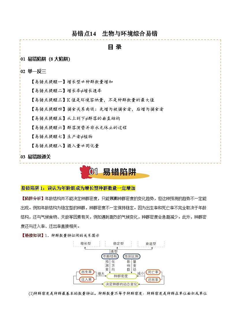 2025年高考生物考试易错题(新高考通用)易错点14生物与环境综合易错(8大陷阱)(学生版)第1页