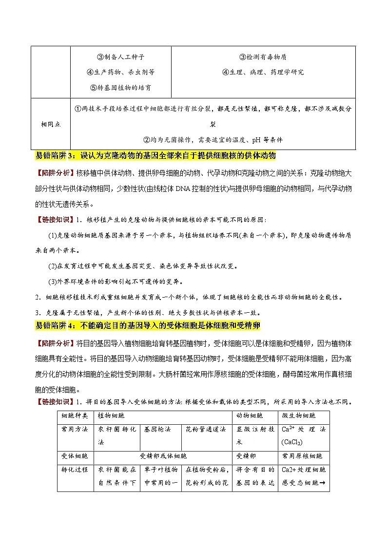 2025年高考生物考试易错题(新高考通用)易错点15生物技术与生物工程易错总结(4大陷阱)(学生版)第3页