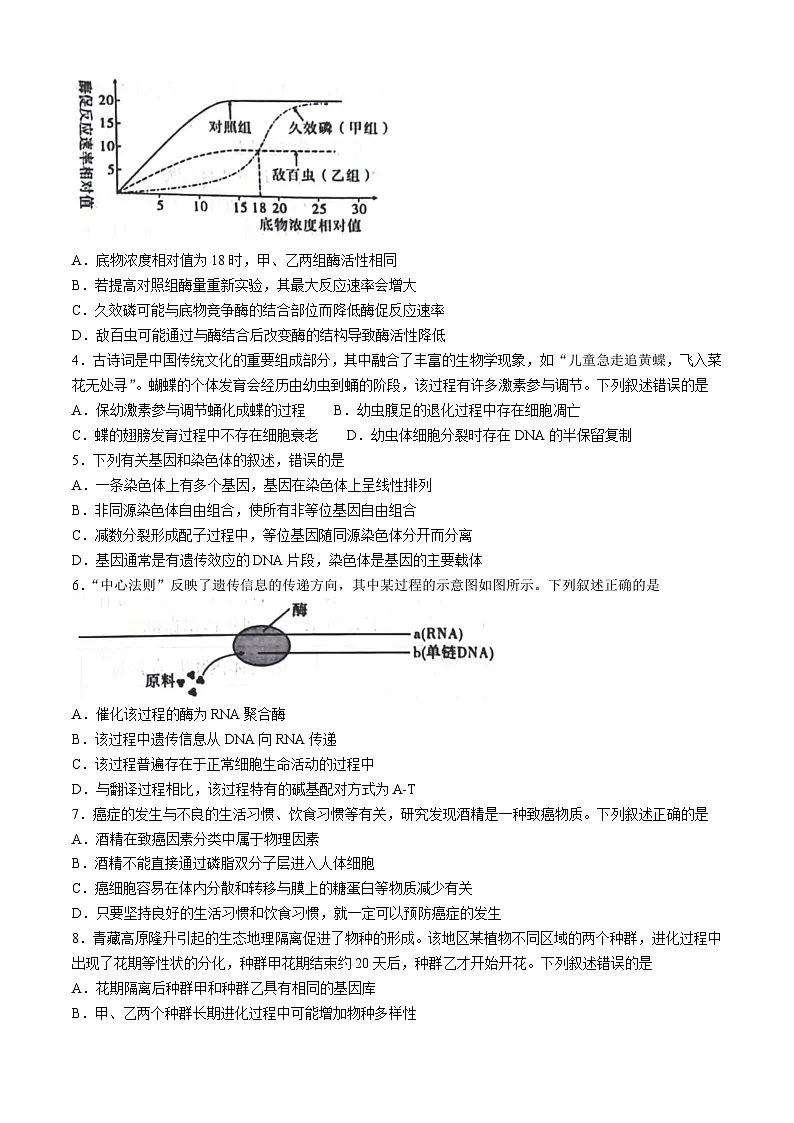 贵州省六盘水市2025届高三上学期第二次诊断性监测试题 生物 含答案第2页