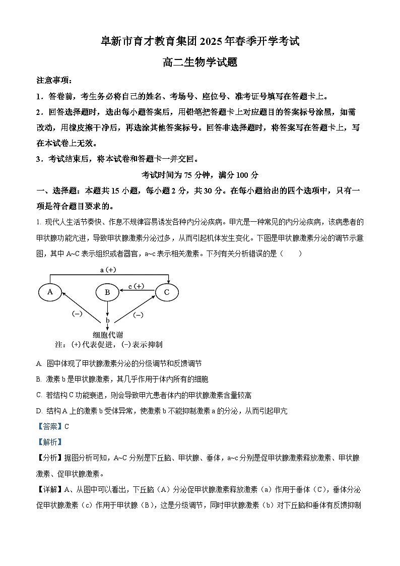 遼寧省阜新市育才教育集團(tuán)2024-2025學(xué)年高二下學(xué)期開學(xué)考試生物試卷  Word版含解析第1頁