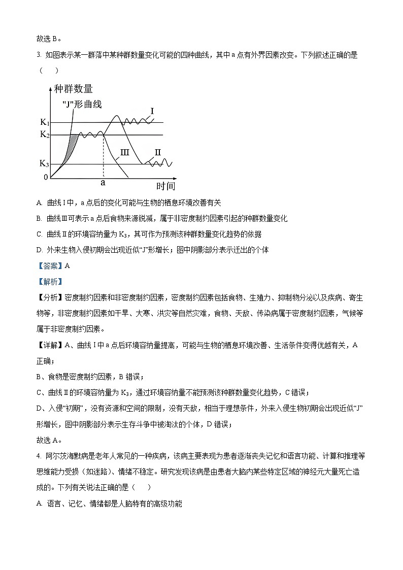 遼寧省阜新市育才教育集團(tuán)2024-2025學(xué)年高二下學(xué)期開學(xué)考試生物試卷  Word版含解析第3頁