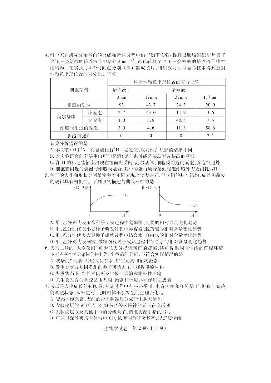 2024届湖北四调高三4月调研模拟考试-生物试卷(含答案)第2页