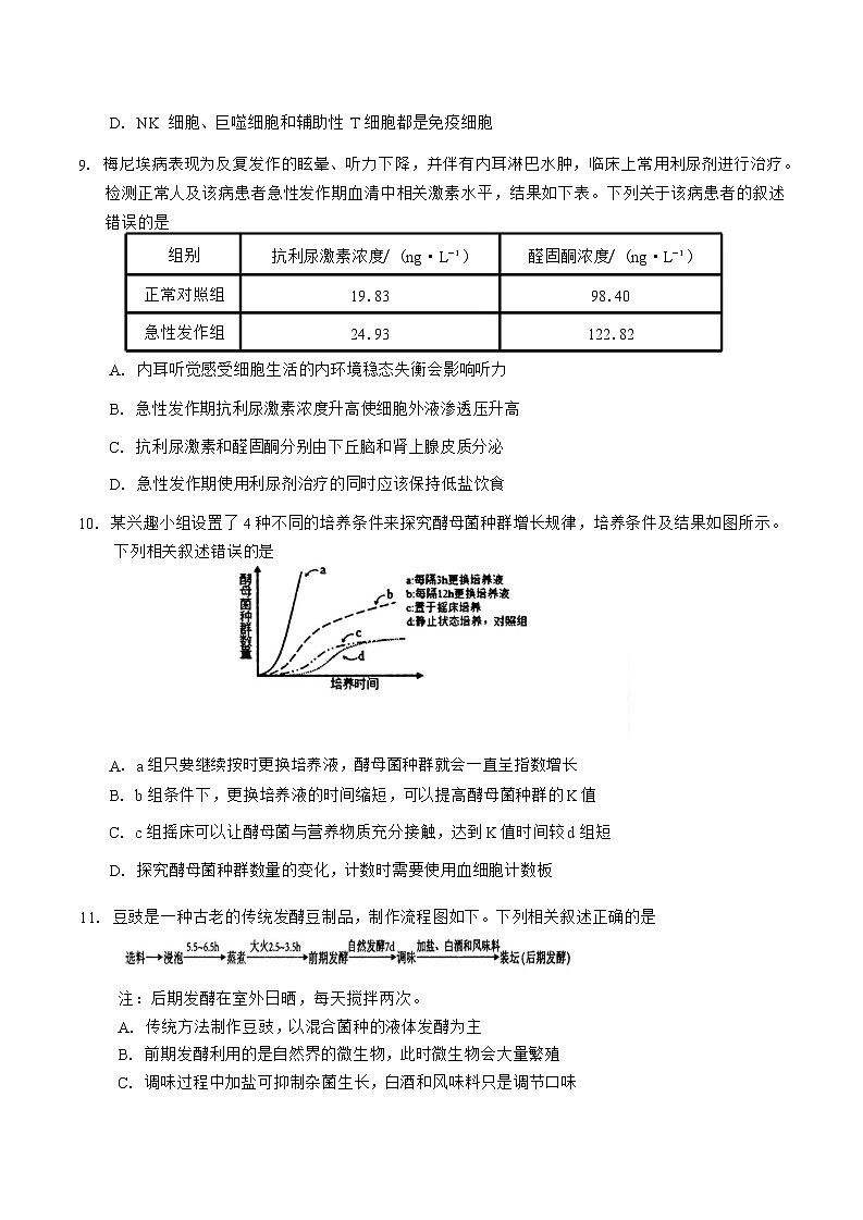 2025屆吉林省長(zhǎng)春市高三11月質(zhì)量監(jiān)測(cè)（一）-生物試題（含答案）第3頁