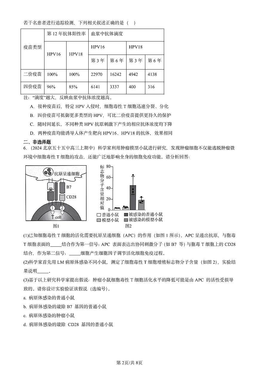 2024北京重點(diǎn)校高三（上）期中真題生物匯編：免疫調(diào)節(jié)章節(jié)綜合第2頁(yè)