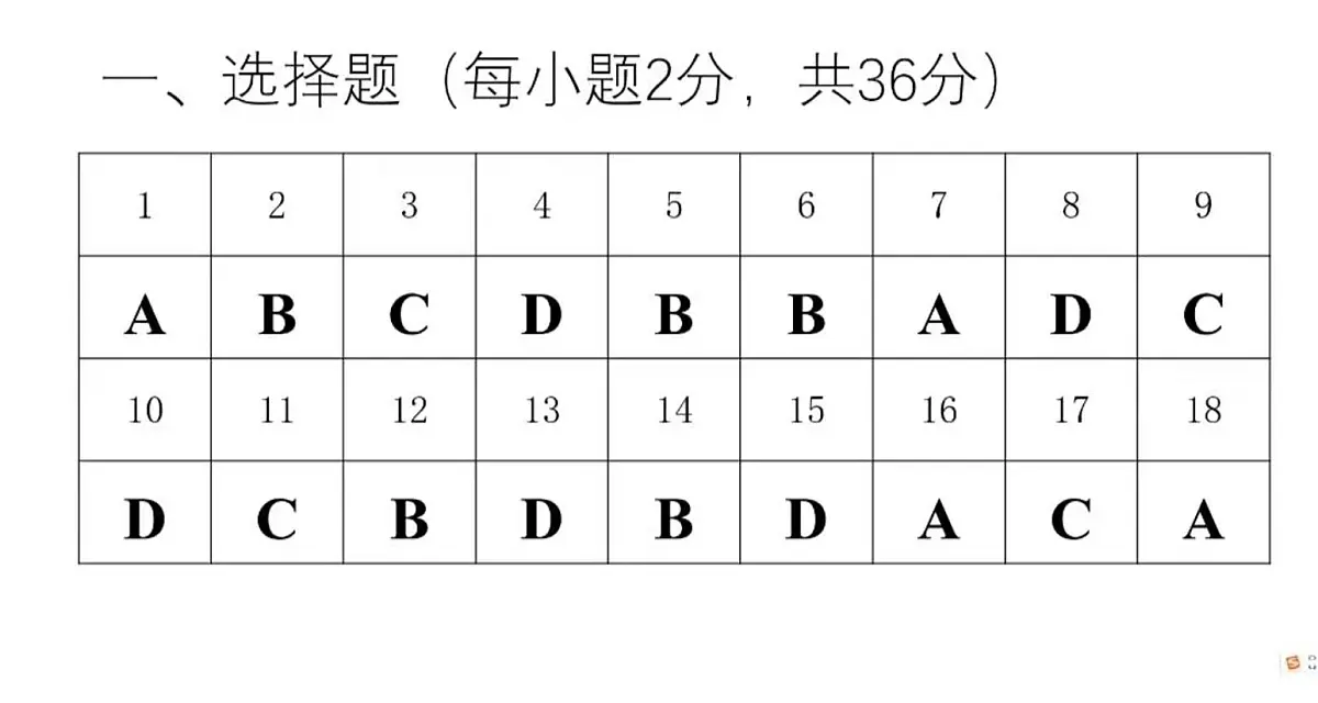 武汉四调生物答案第1页