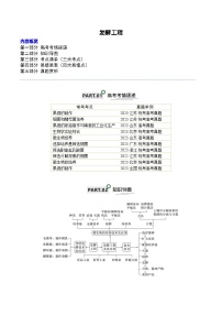 高考生物一轮复习—发酵工程（原卷版）