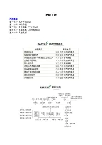 高考生物一轮复习—发酵工程（原卷版）
