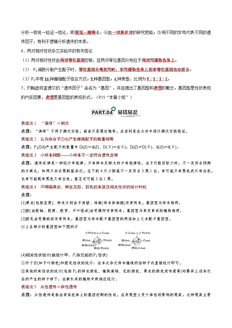 高考生物一轮复习—基因的分离定律和自由组合定律(试卷含答案)第3页