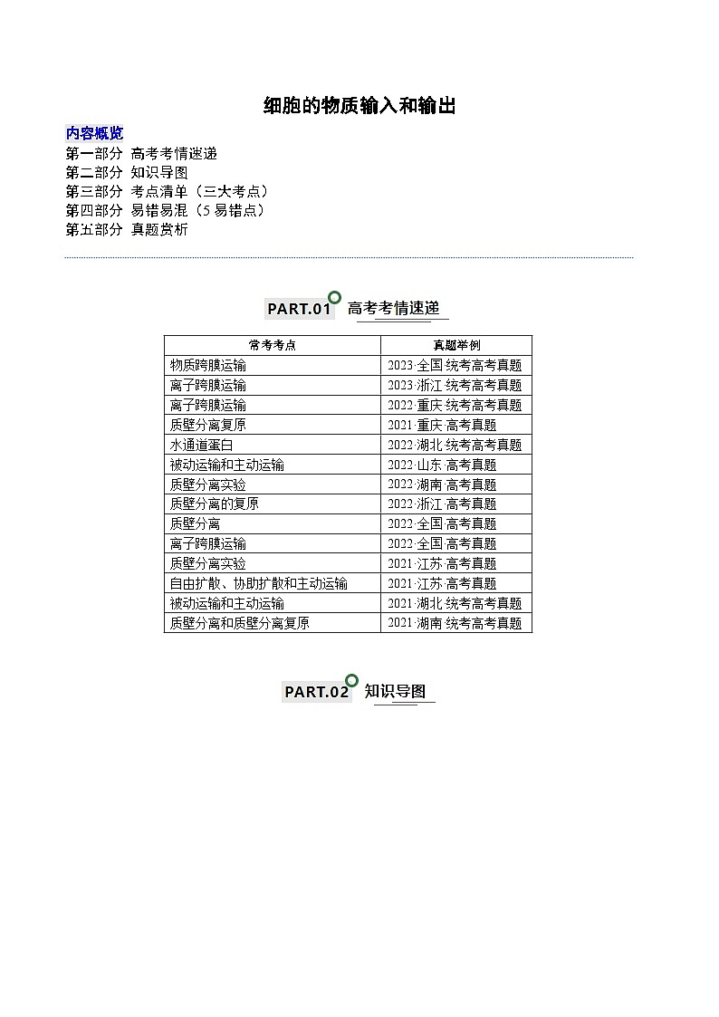 高考生物一轮复习—细胞的物质输入和输出(试卷含答案)第1页