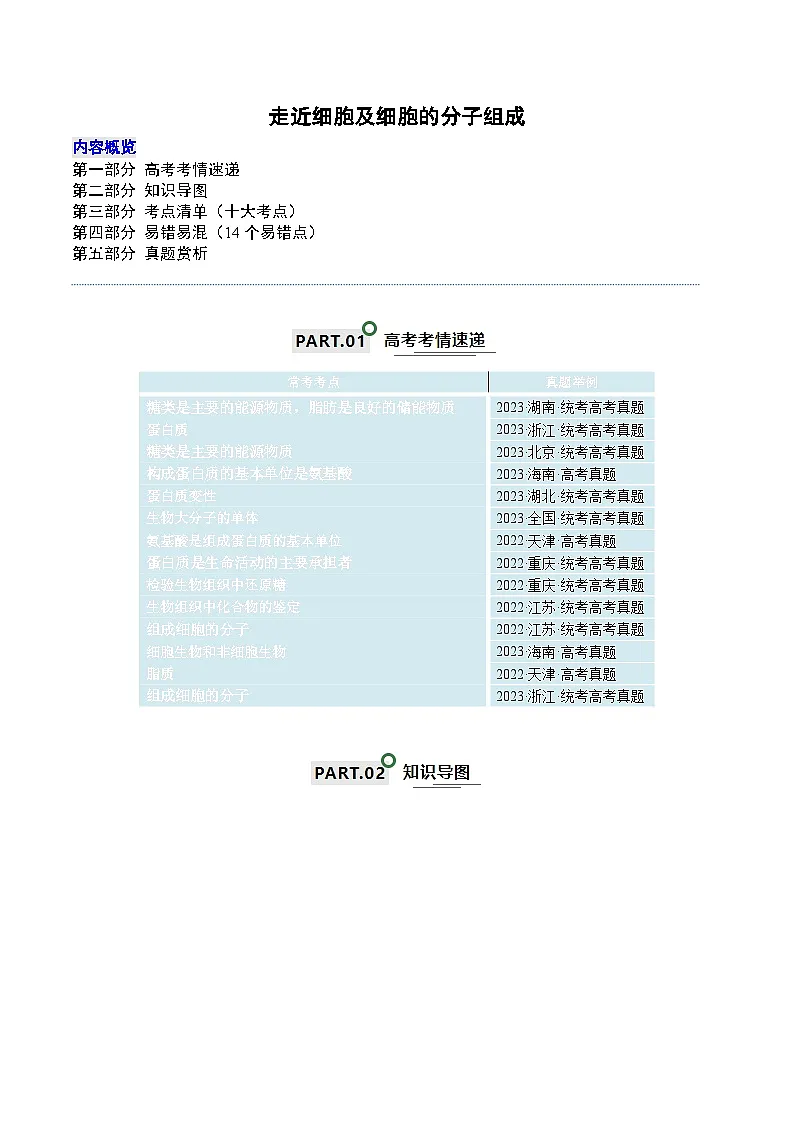 高考生物一轮复习—走近细胞及细胞的分子组成(10考点+14易错点)(试卷含答案)第1页
