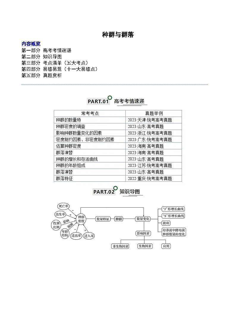 高考生物一轮复习— 种群与群落(原卷版)第1页