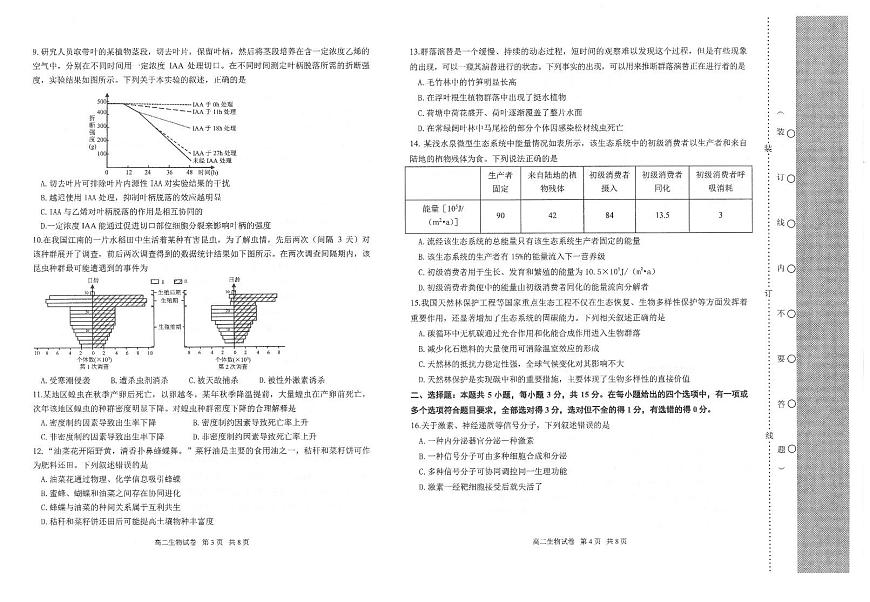 遼寧省錦州市2023-2024學(xué)年高二上學(xué)期1月期末 生物試卷（含答案）第2頁