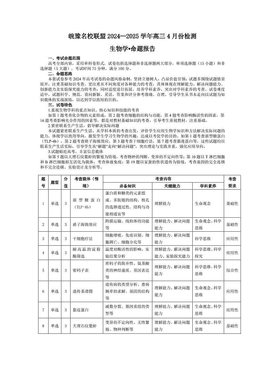 生物学皖豫名校联盟2024-2025学年高三4月份检测命题报告第1页