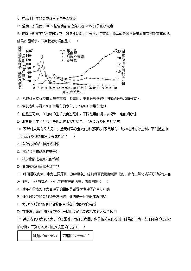 2025届甘肃省白银市靖远县第一中学高三下学期模(高考模拟)拟预测生物试题(原卷版+解析版)第3页