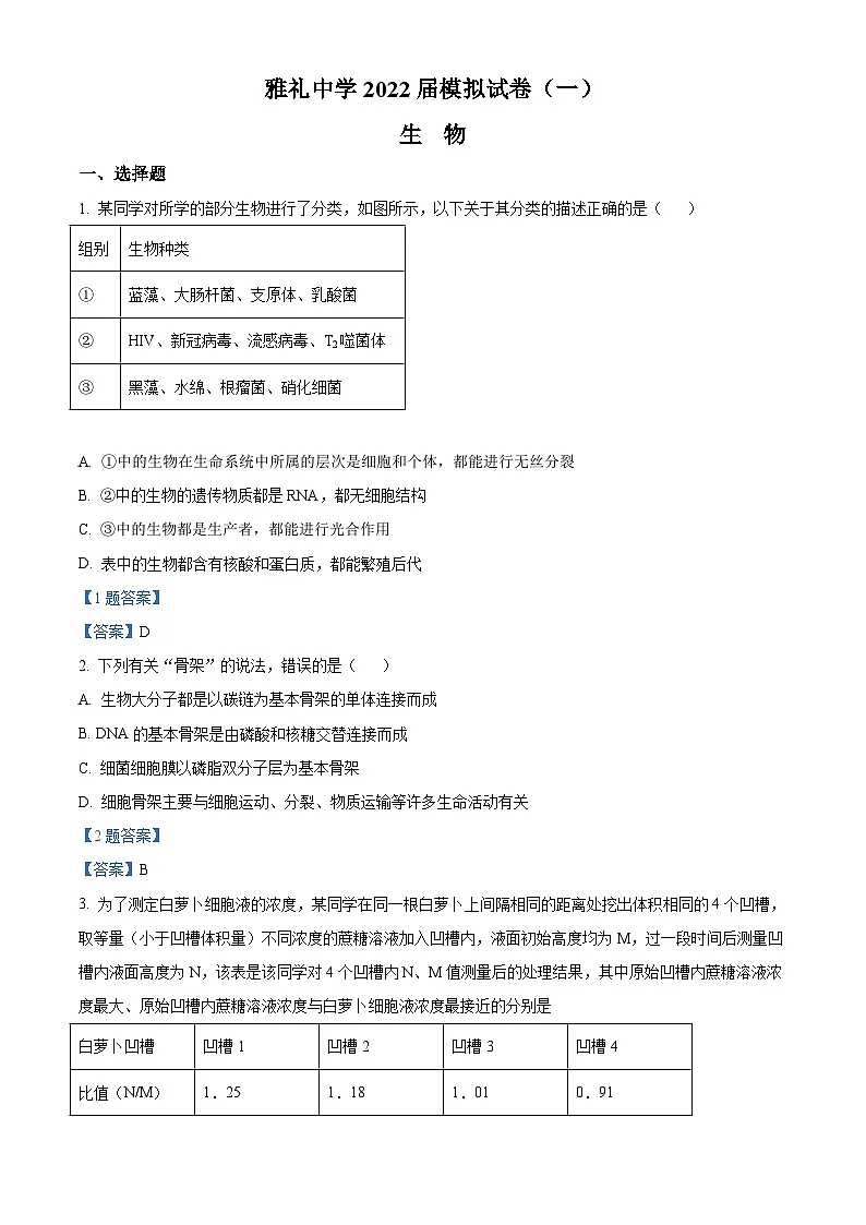 2022届湖南省长沙市雅礼中学高三下学期一模考试+生物试题 含答案第1页