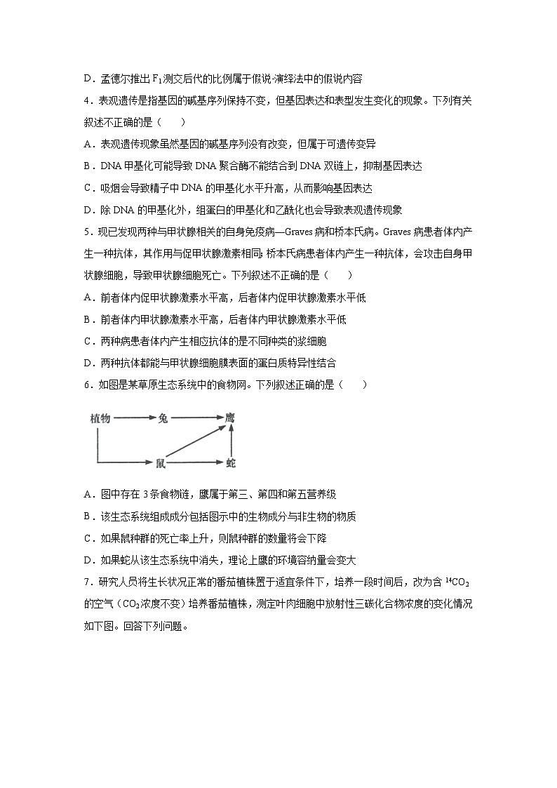 2023届安徽省马鞍山市高三第一次教学质量监测(一模)理综生物试题+含解析第2页