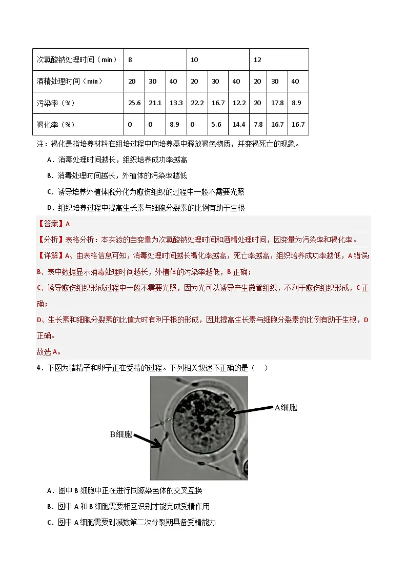 2025年高考第二次模拟考试卷:生物(北京卷)(解析版)第3页