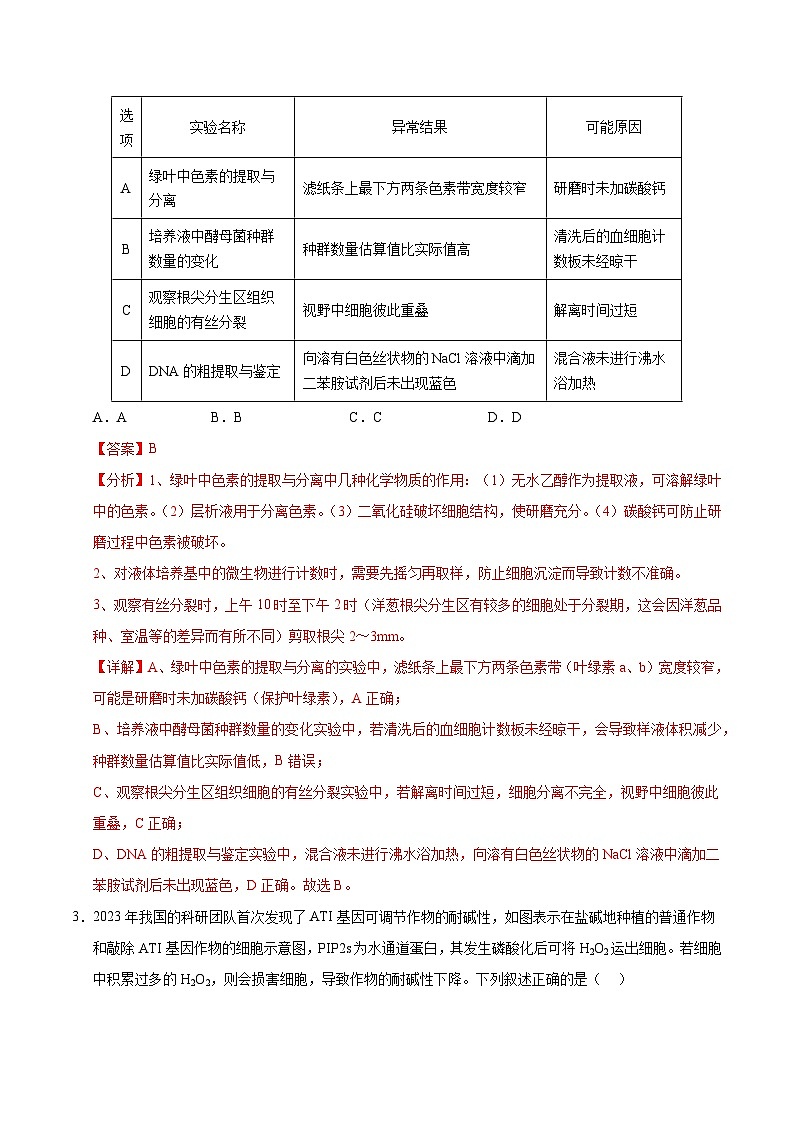 2025年高考第二次模拟考试卷:生物(海南卷)(解析版)第2页