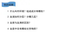 1.1細胞生活的環(huán)境（第二課時）課件 人教版高中生物選擇性必修1