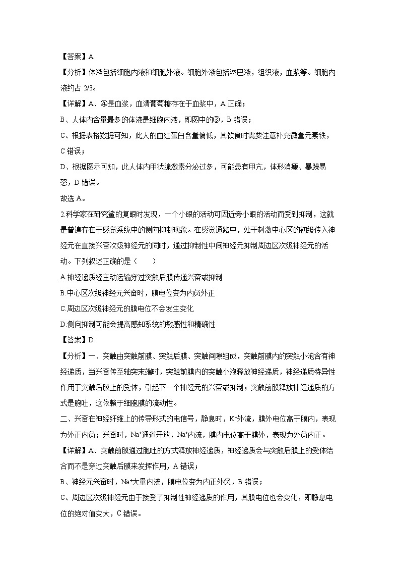 湖南省名校联盟2024-2025学年高二下学期开学质量检测生物试卷(解析版)第2页