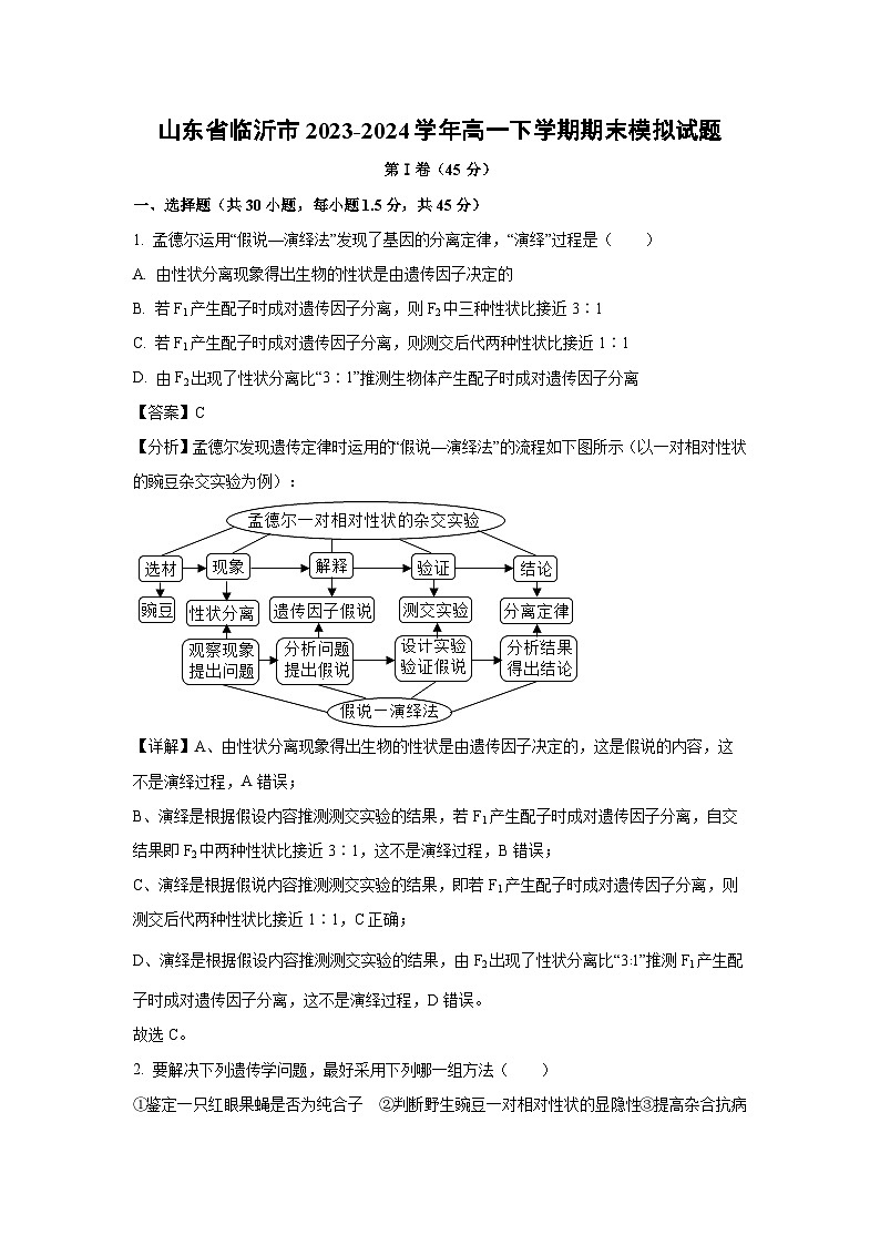 山东省临沂市2023-2024学年高一下学期期末模拟生物试卷(解析版)第1页