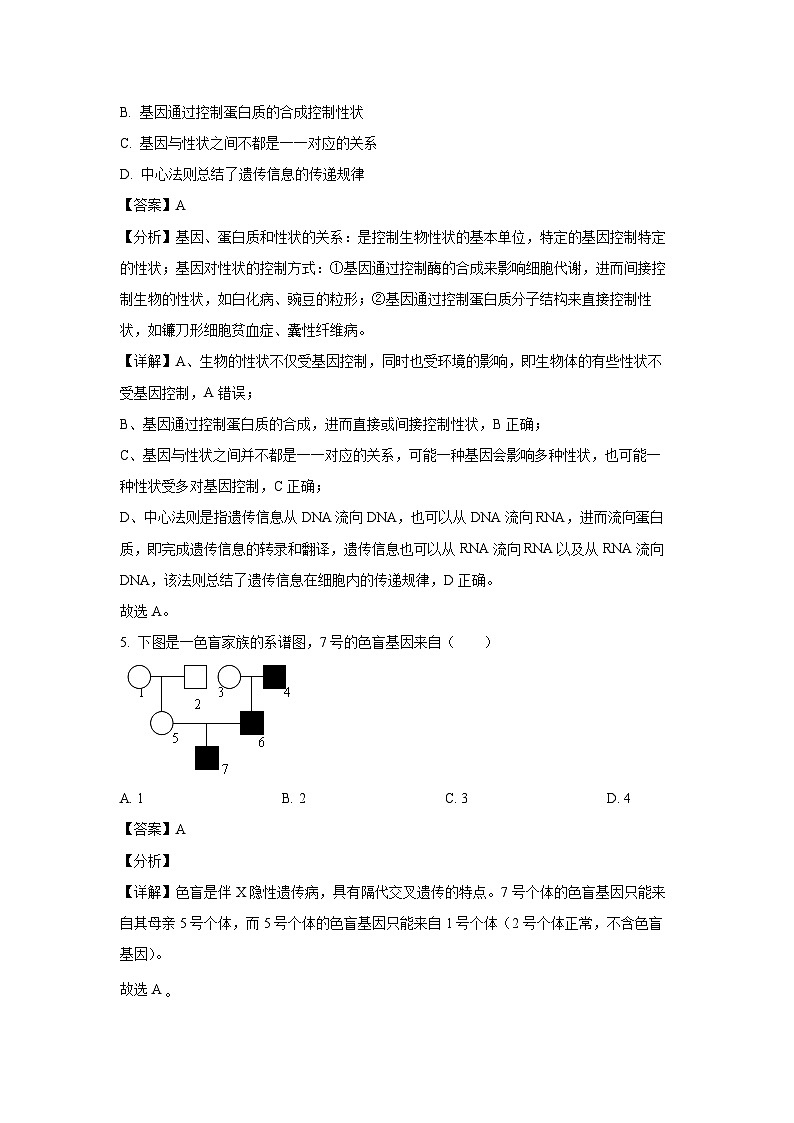 山东省临沂市2023-2024学年高一下学期期末模拟生物试卷(解析版)第3页