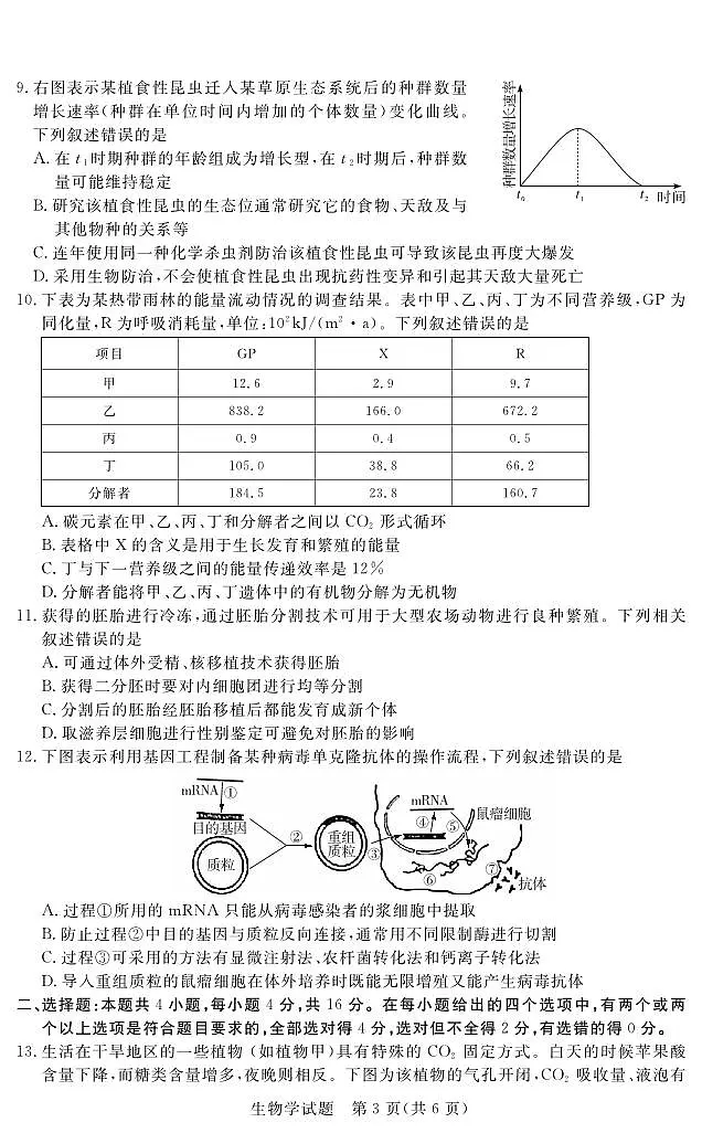 江西省红色十校2024届高三下学期2月联考生物试卷(含答案)第3页