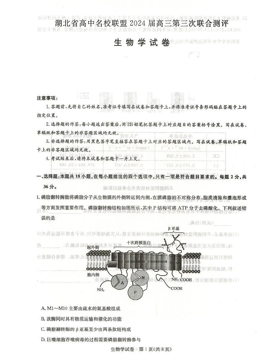 2024届湖北省高中名校联盟高三上学期第三次联合测评 生物试卷(含答案)第1页