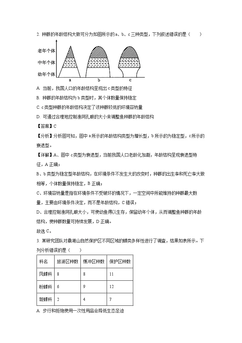 重庆市部分区县2024-2025学年高二下学期第一次月考生物试卷(解析版)第2页