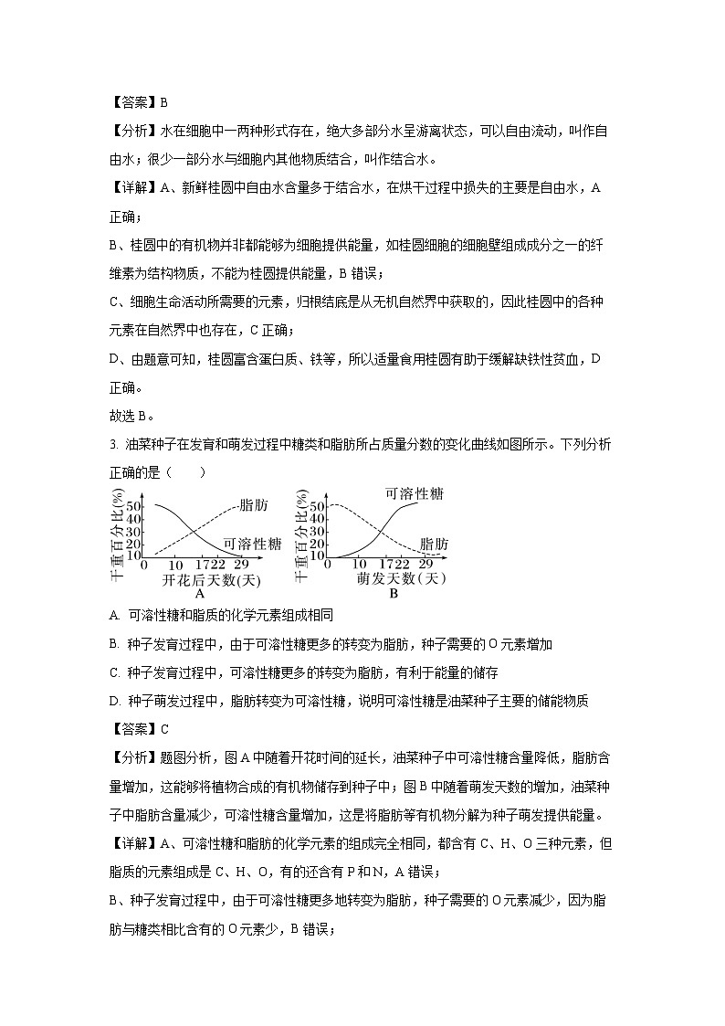 廣東省深圳市鹽田區(qū)鹽田高級中學(xué)2024-2025學(xué)年高一上學(xué)期1月期末生物試卷(解析版)第2頁