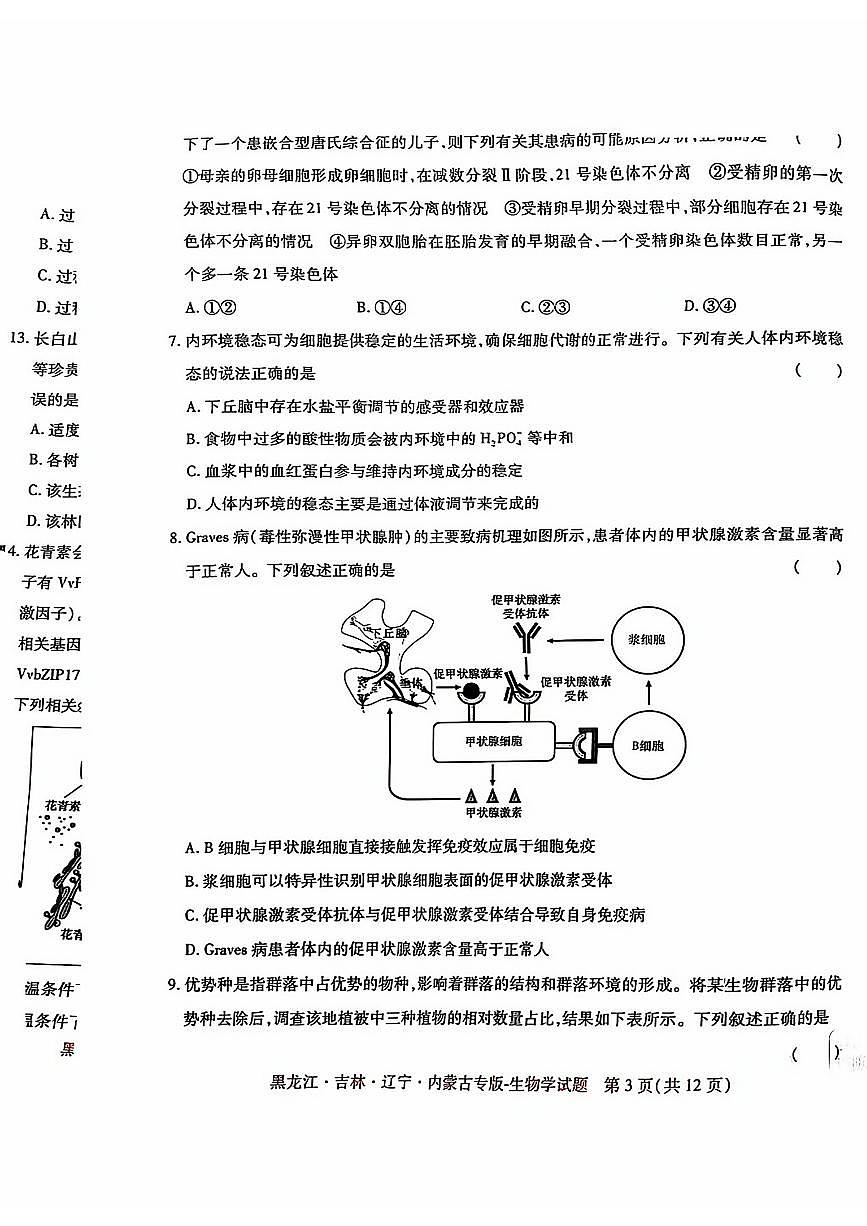 【生物】王后雄2025高考押题预测卷(黑吉辽蒙专版)第3页