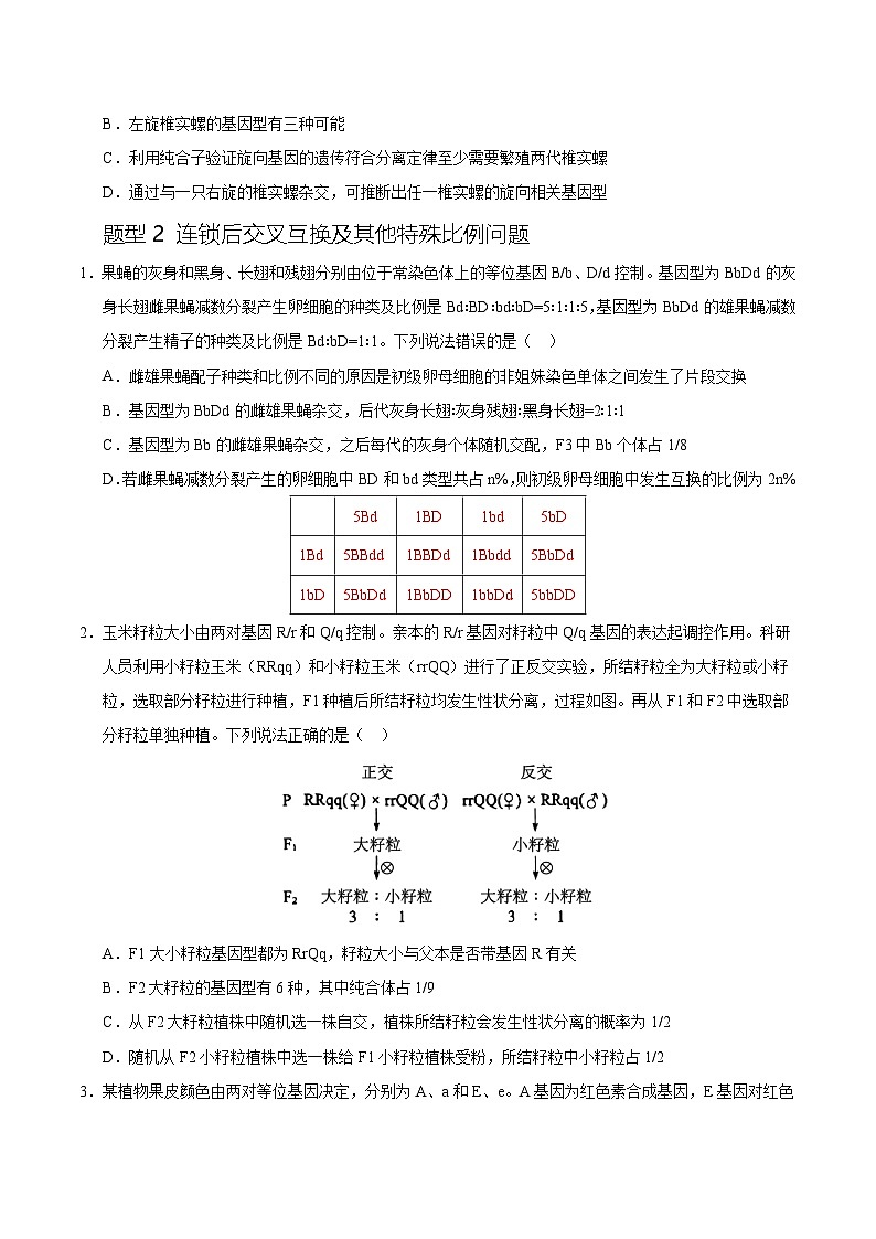 备战2025年高考生物抢押秘籍(山东专用)押题05分离定律和自由组合定律经典常考题型(学生版)第3页