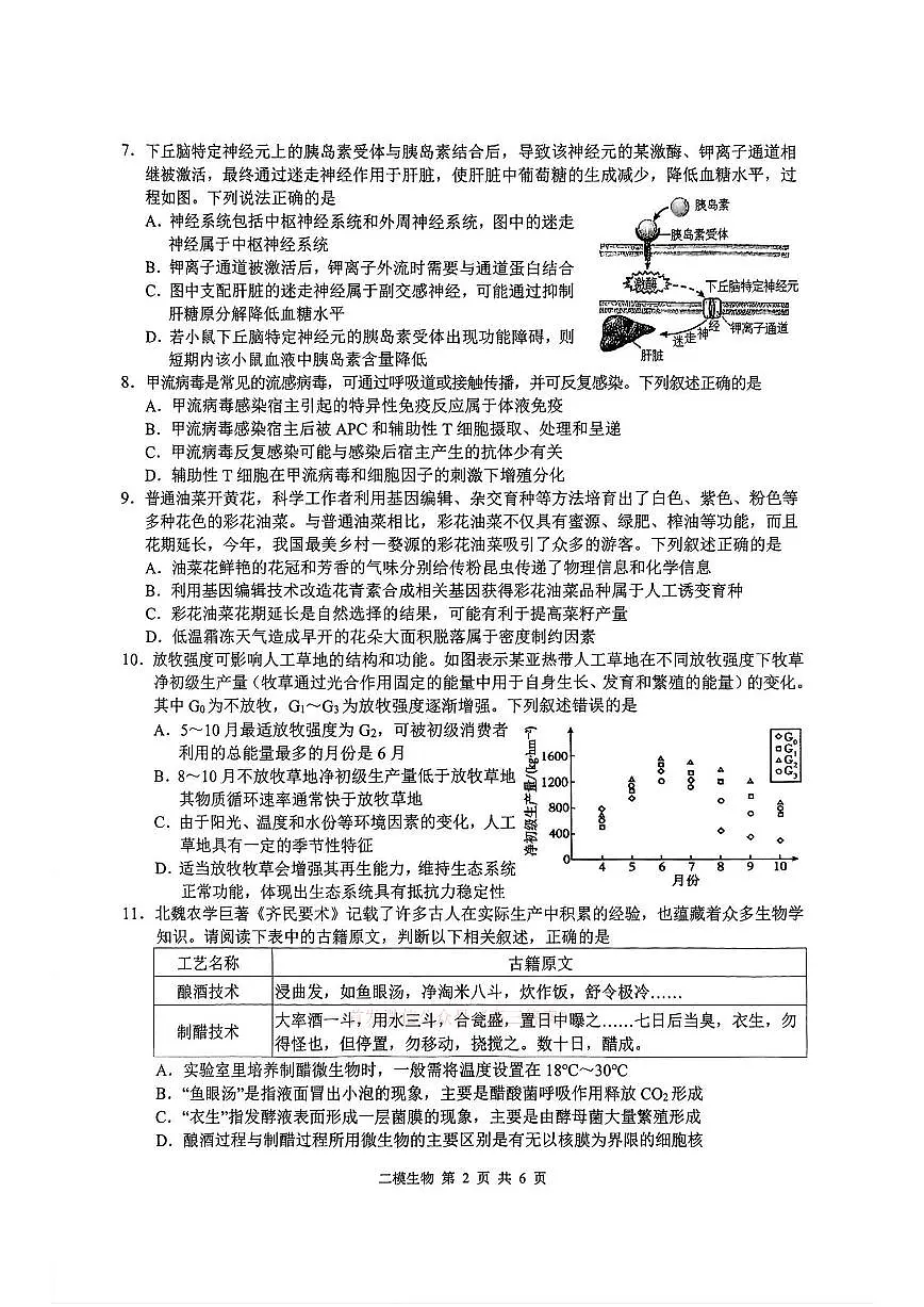 生物第2页