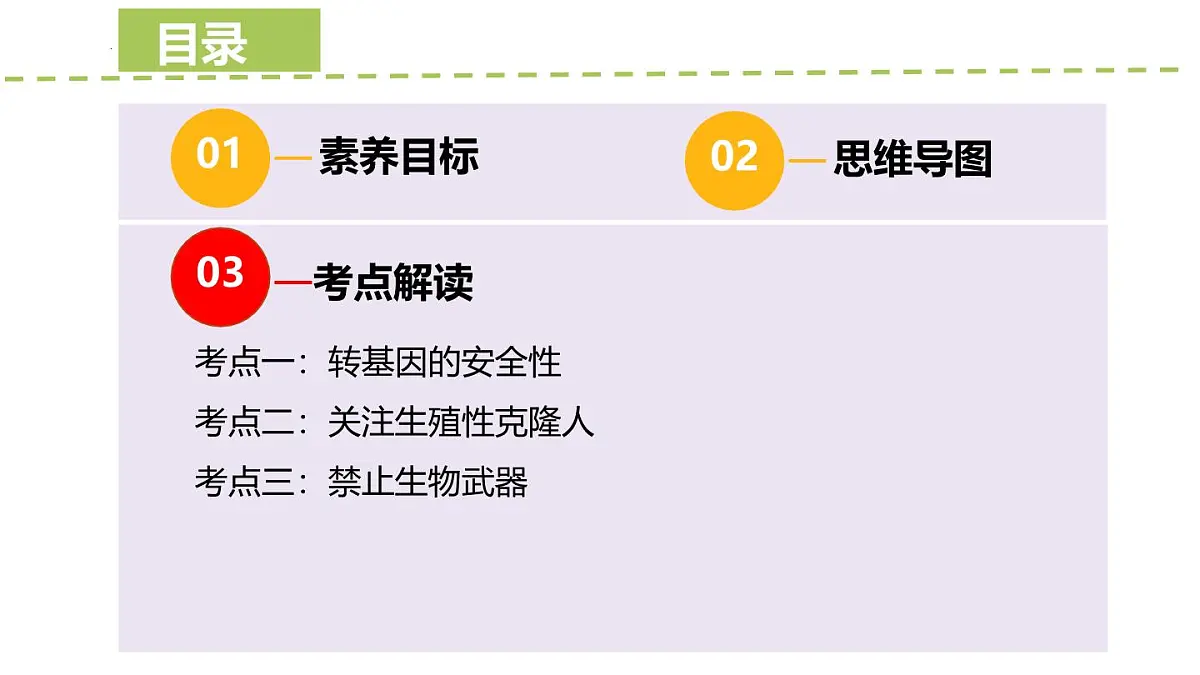 第4章 生物技术的安全性与伦理问题(章末复习课件)-2024-2025学年高二生物(人教版2019选择性必修3)第2页