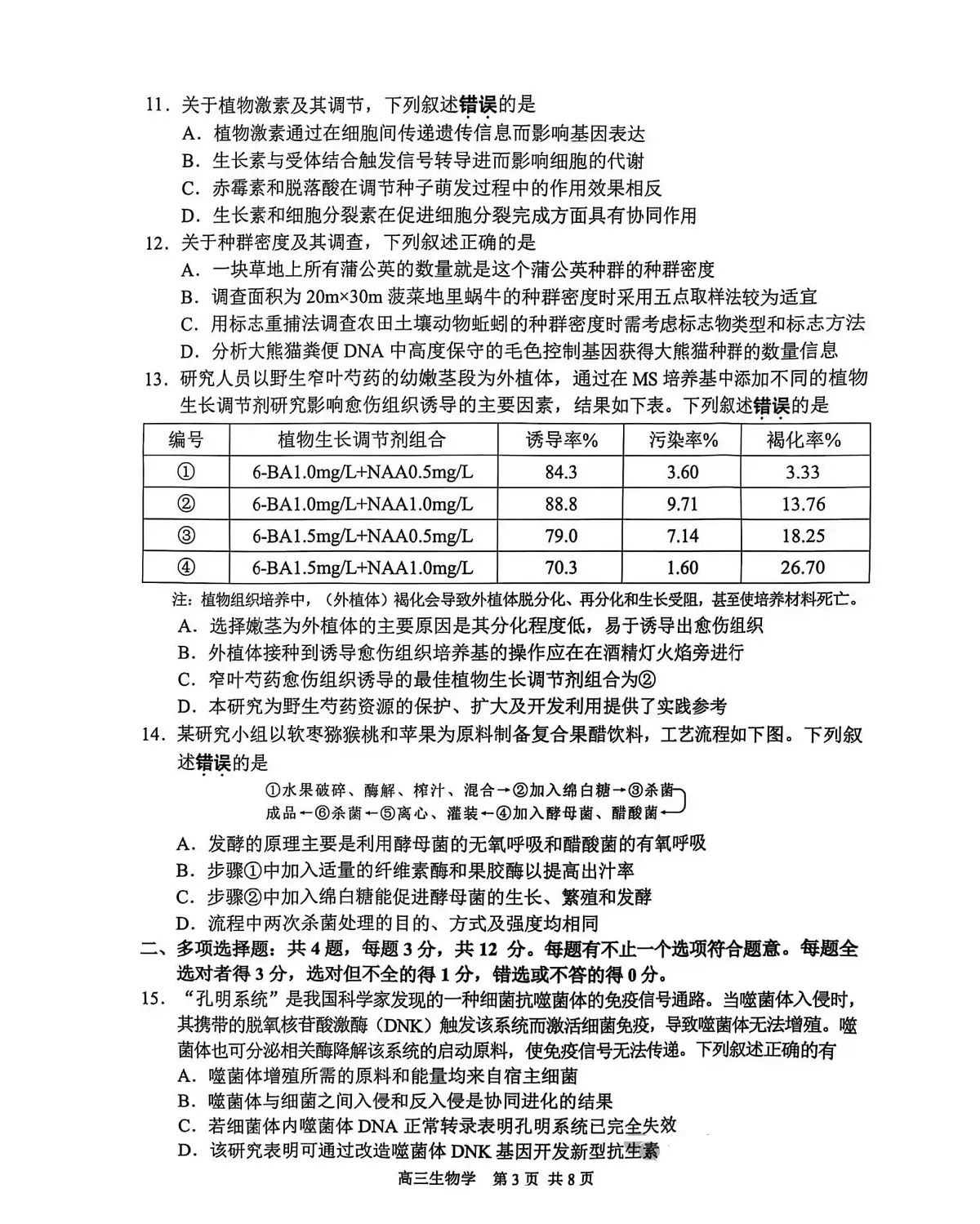 2025届江苏省苏州、无锡、常州、镇江四市高三二模教学调研(二)生物试题及答案第3页