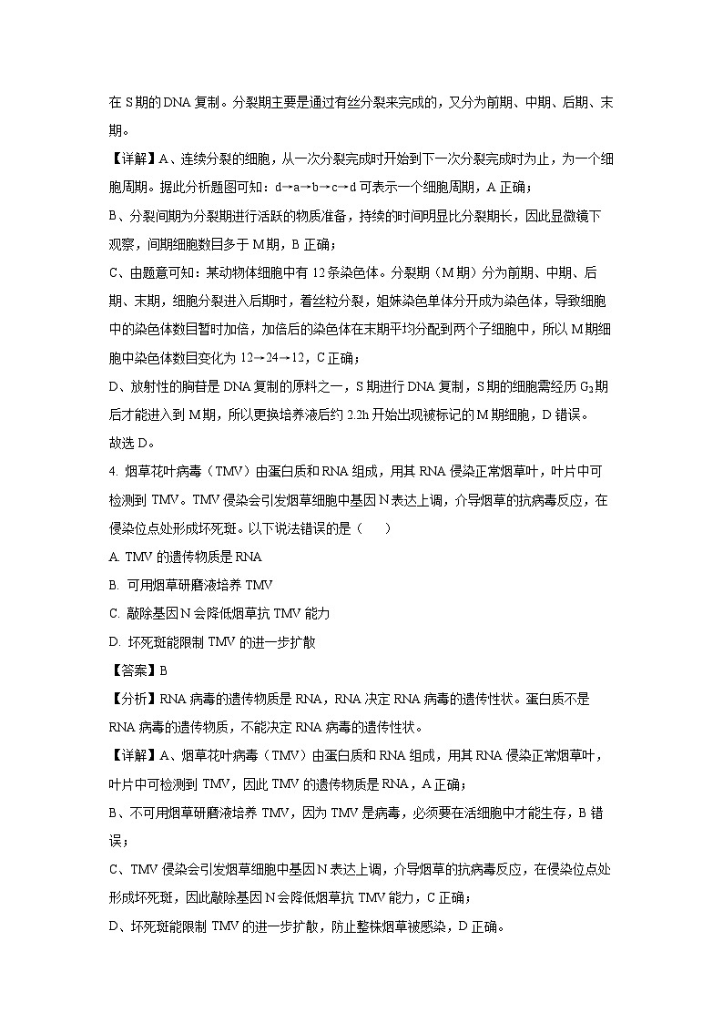北京市东城区2024年高三二模考试生物(解析版)第3页