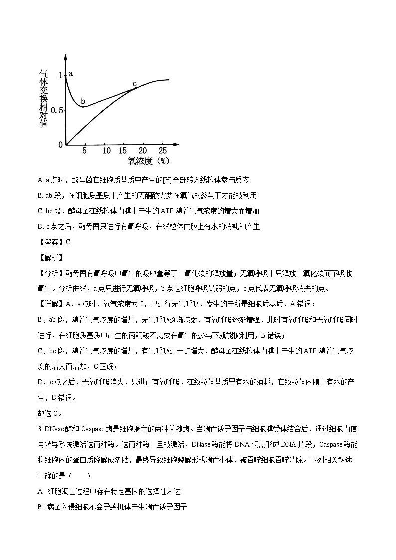 2024-2025学年湖北省部分学校高二生物下学期6月月考模拟试题(附答案)第2页