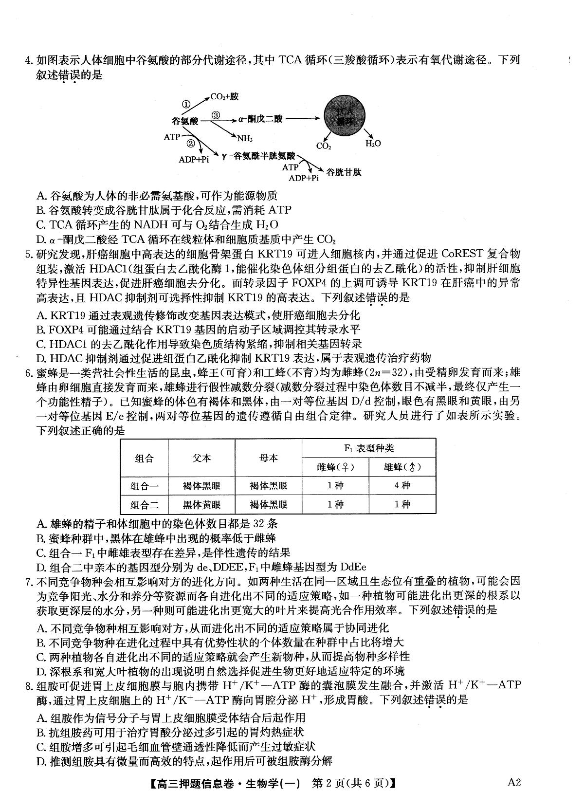2025届高三押题信息卷(一)生物第2页