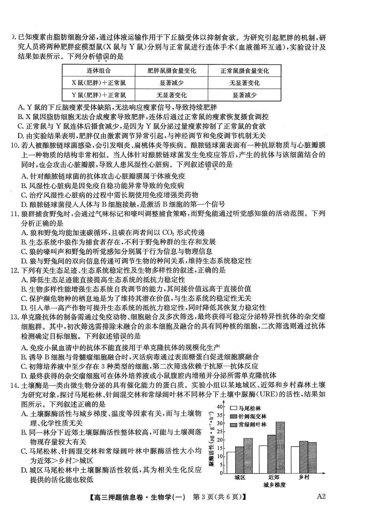 2025届高三押题信息卷(一)生物第3页