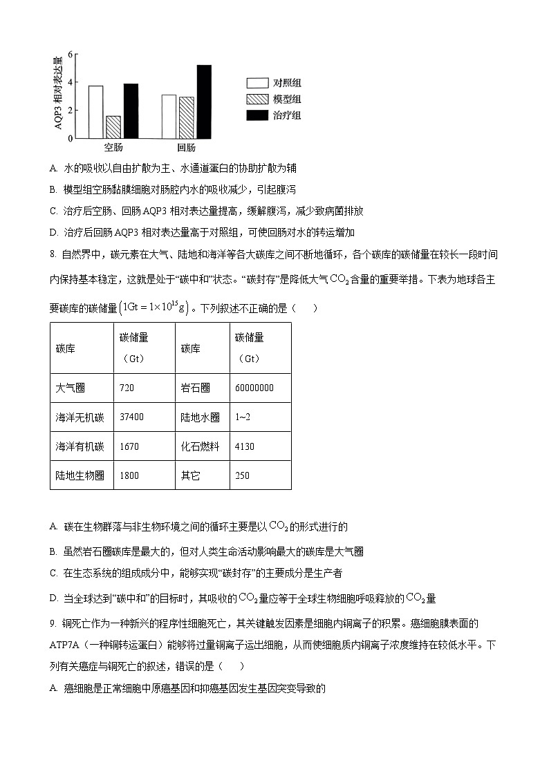 2025届天津市河东区高三二模生物试题(高考模拟)第3页