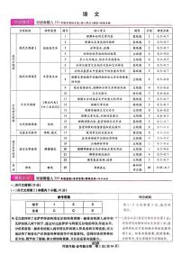 王后雄 高考押题预测卷 2025河南专版生物试卷及参考答案