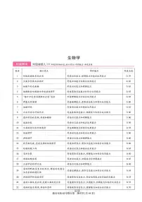 2025年(湖北专版)王后雄高考押题预测卷生物模拟试题及答案