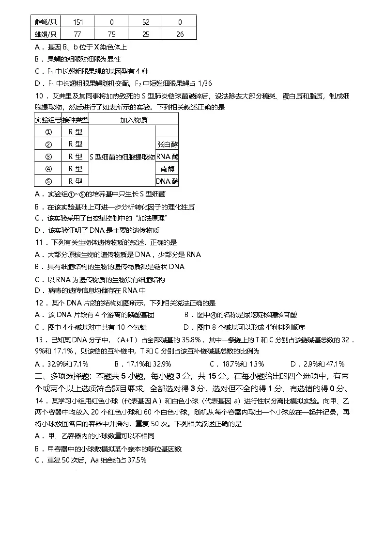 河北省保定市名校联盟2024-2025学年高一下学期4月期中考试 生物 含答案第3页