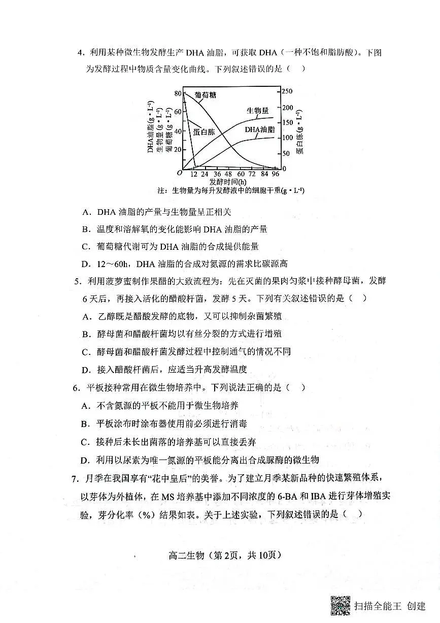 山西省大同市第一中学校2023-2024学年高二下学期3月月考 生物试卷(含答案)第2页