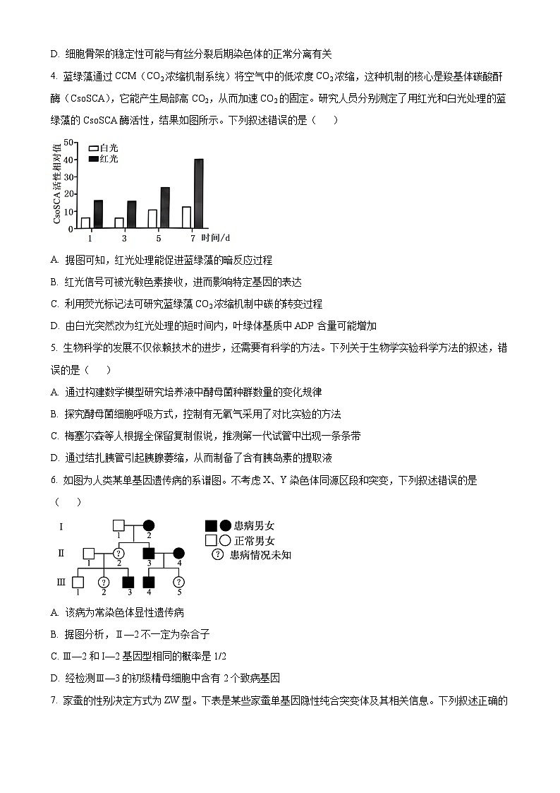 甘肃省甘南州临潼县第一中学2024-2025学年高三下学期4月月考生物试卷(原卷版+解析版)第2页